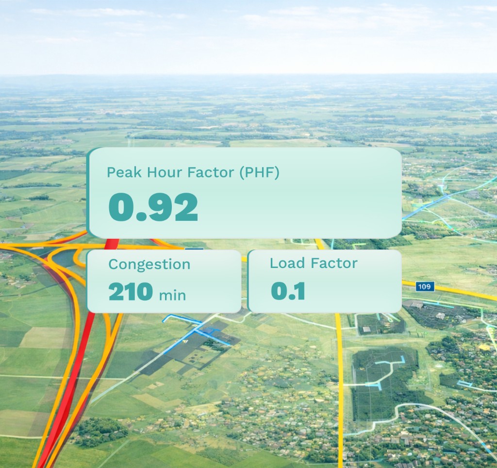 Citylytics plattformsöversikt