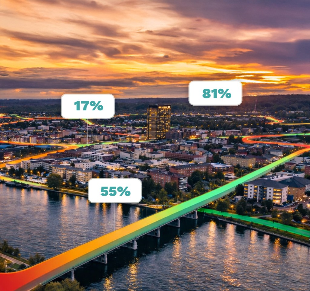 City view – traffic and parking