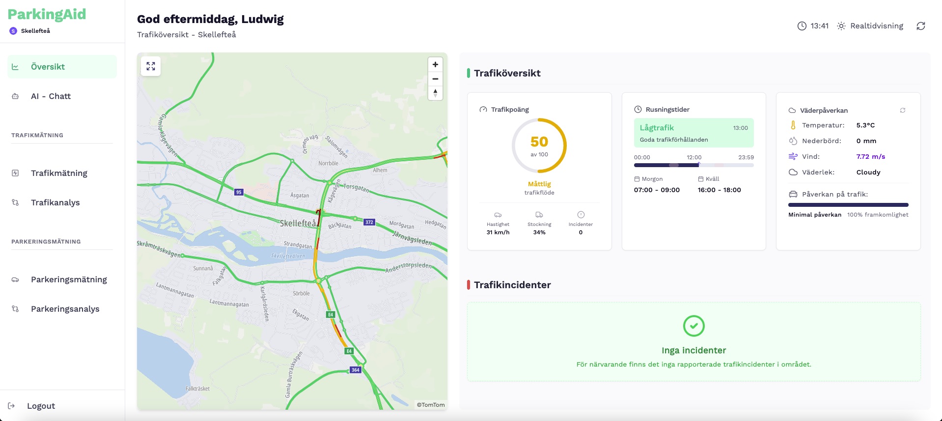 Citylytics plattformöversikt